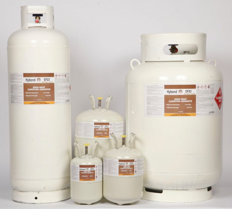 hybond_group@2x-768x692